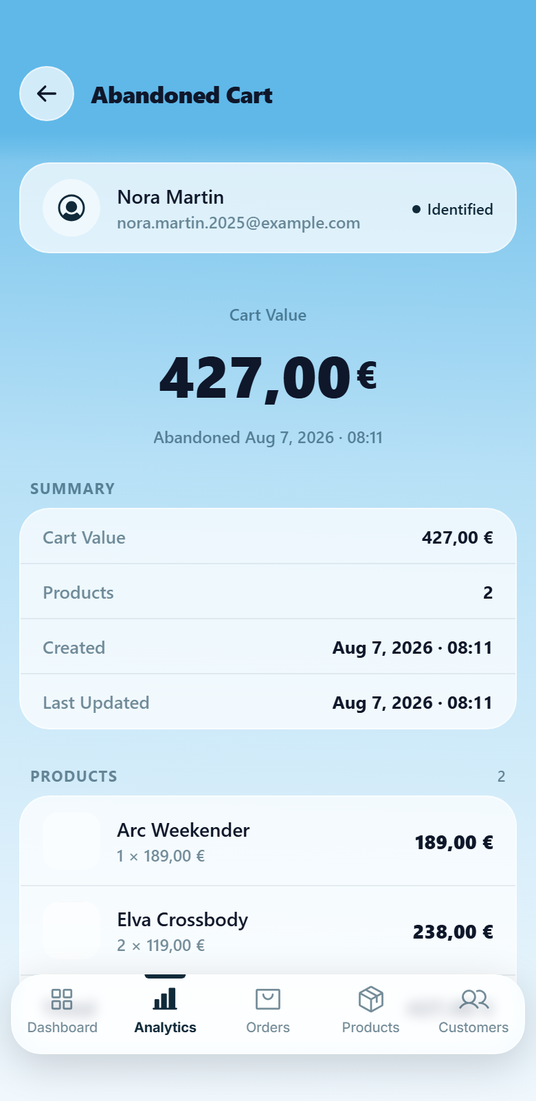 The PrestaOne app abandoned cart screen: customer, cart value and the products left behind
