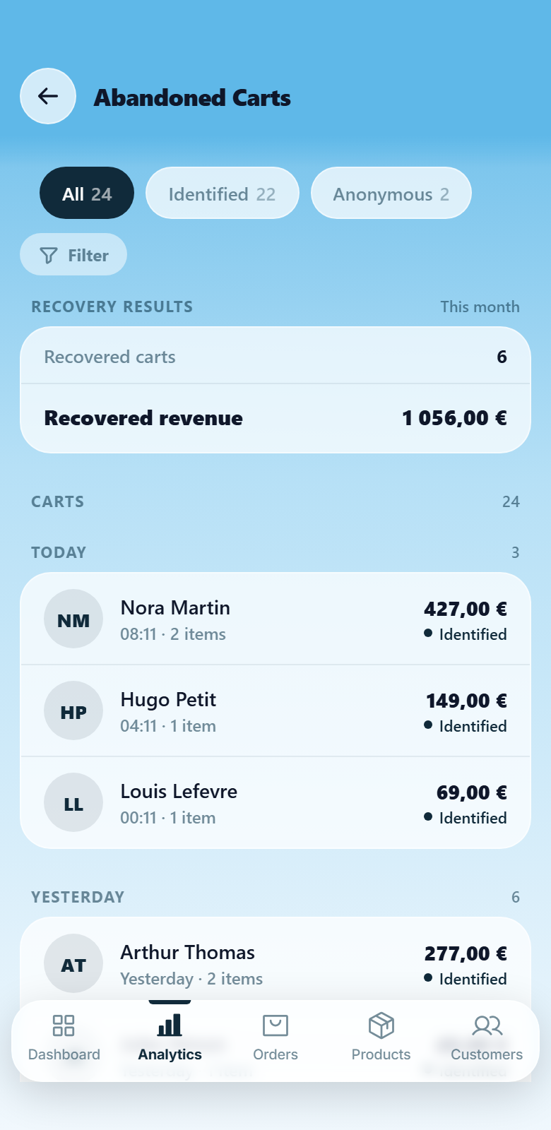 The PrestaOne app abandoned carts screen with recovered carts and recovered revenue for the month