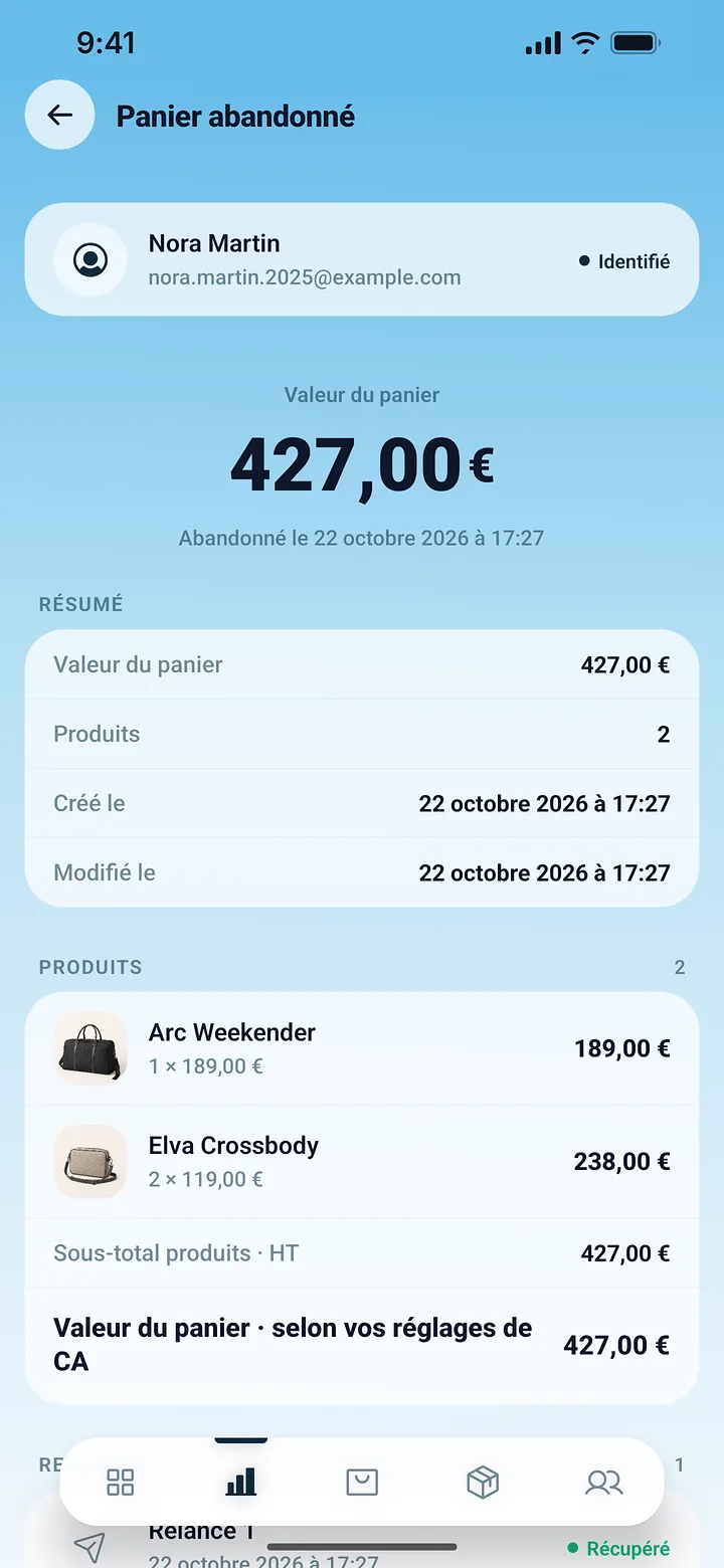 L’écran des paniers abandonnés de l’application PrestaOne : le client, le montant du panier et les produits laissés