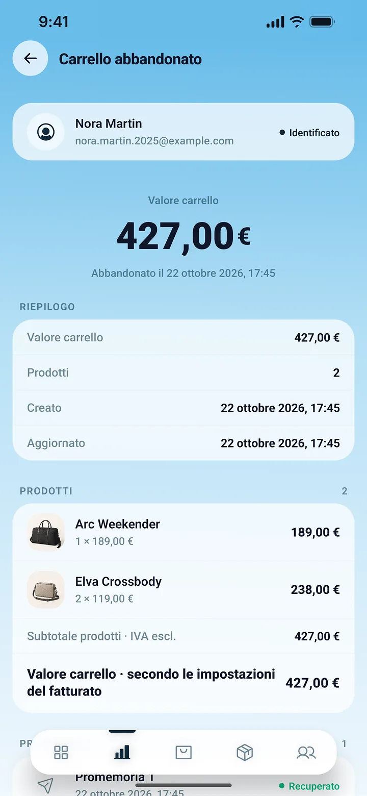 La schermata carrello abbandonato dell'app PrestaOne: cliente, valore del carrello e prodotti lasciati