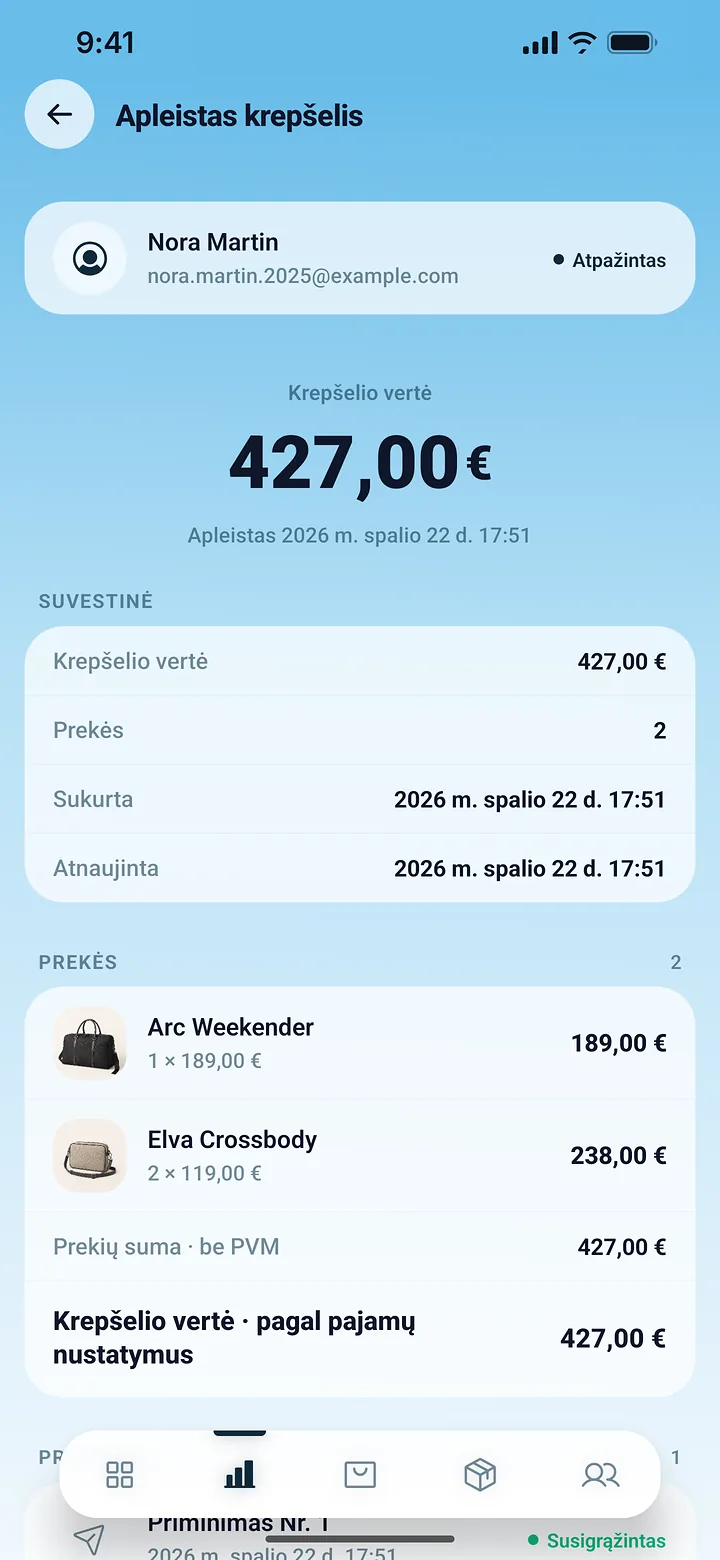 PrestaOne programėlės apleisto krepšelio ekranas: klientas, krepšelio vertė ir paliktos prekės